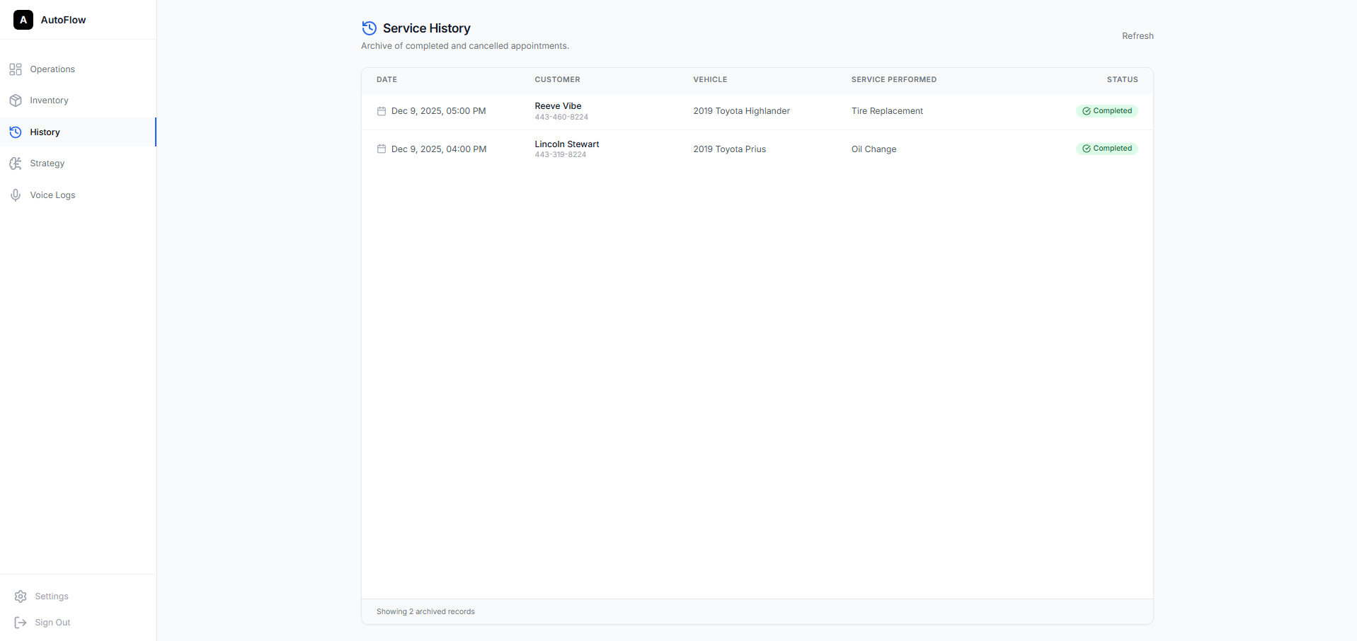 Auto repair shops - 3